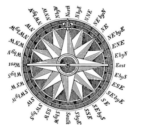 BLD Stempelgummi - Wooden Mariners Compass